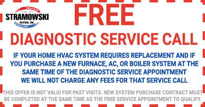 Free Furnace System Repair Diagnostic Coupon